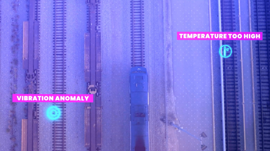 Sensorfy B.V. Eindhoven afbeelding 4